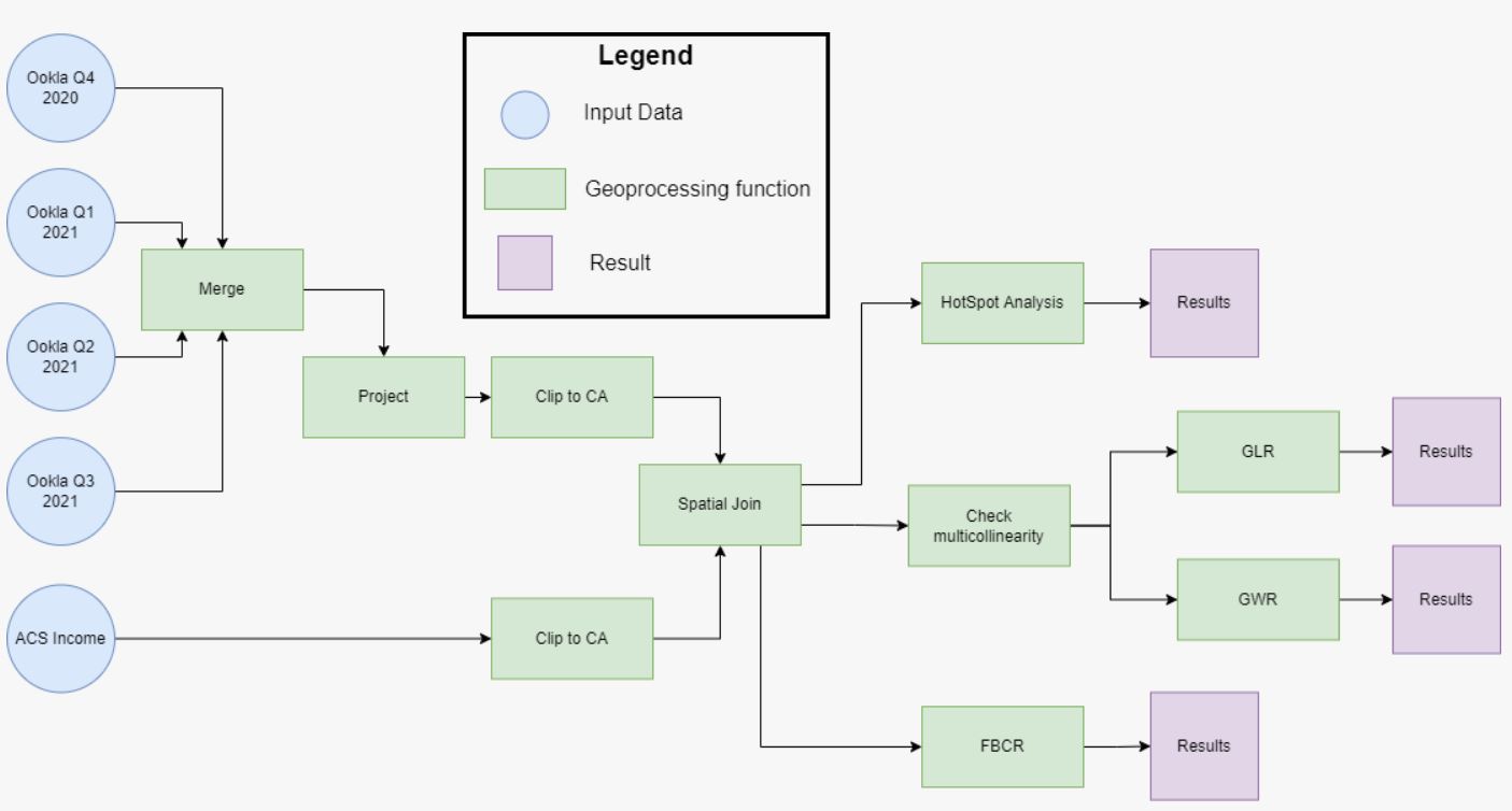 spatial_ml